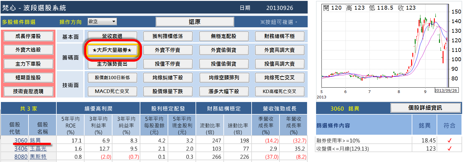 複利-完全攻略篇