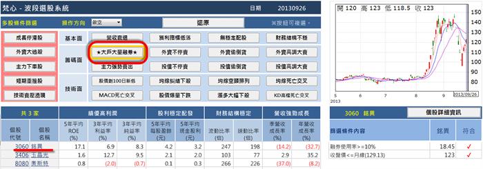 每一個操作者都在打一場屬於自己的戰爭