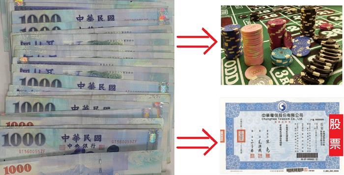 一分鐘搞懂籌碼分析