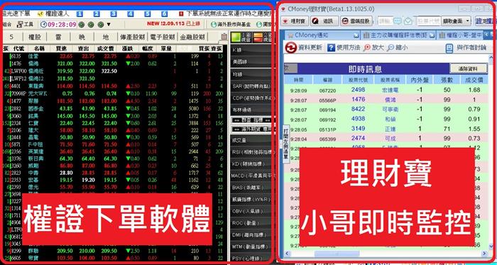 不靠內線也能聽出主力進貨