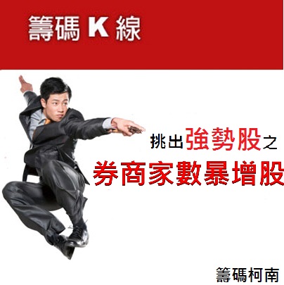 籌碼K線挑出強勢股--券商家數暴增股