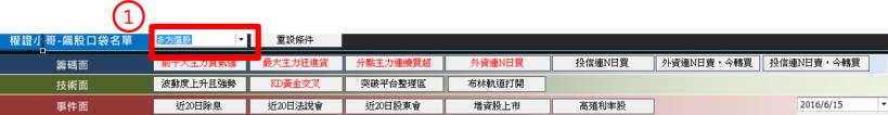 曾三度破產，慘賠 2 百萬！卻讓他悟出一套「投資法」..資產暴增 100 倍！(附飆股清單)