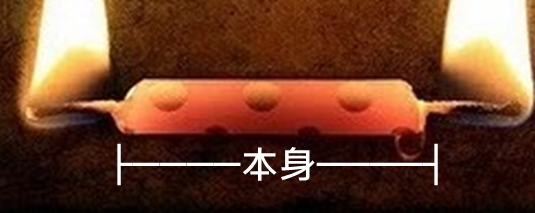 什麼是『K線』？