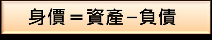 一分鐘搞懂資產負債表！