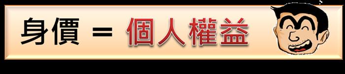 一分鐘搞懂資產負債表！
