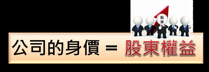 一分鐘搞懂資產負債表！