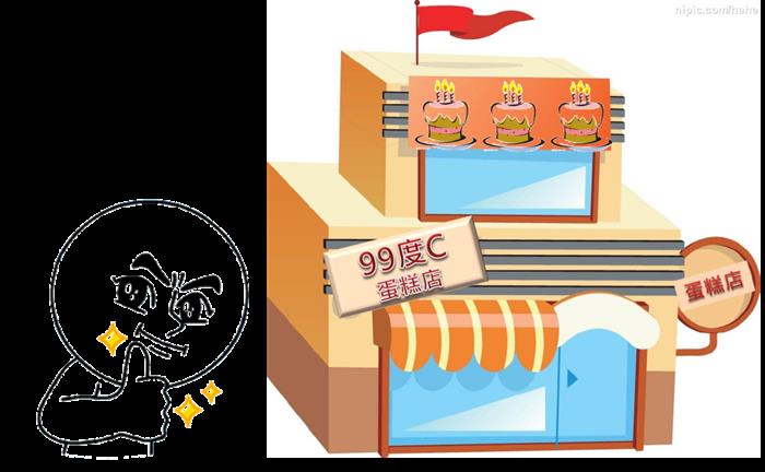 財務報表 -  現金流量表