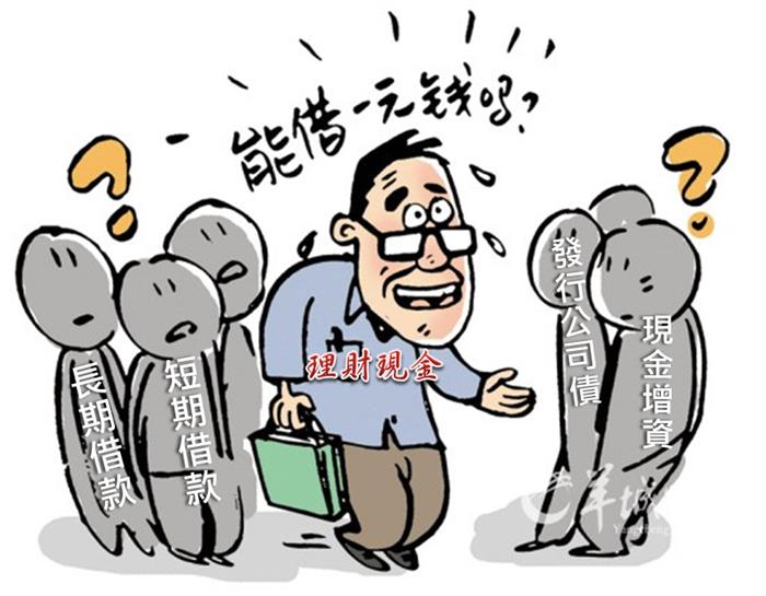 一分鐘看懂現金流量表