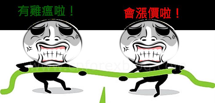 什麼是股價淨值比