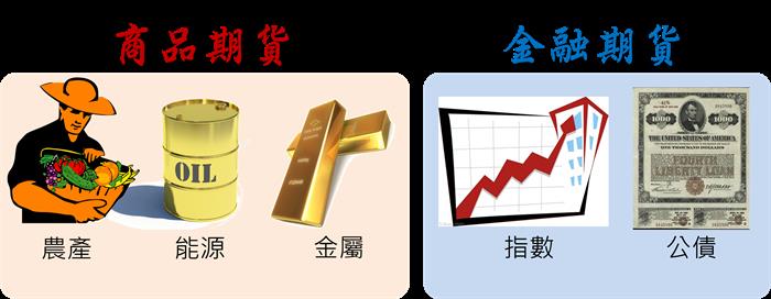 2013-10-24未命名筆記