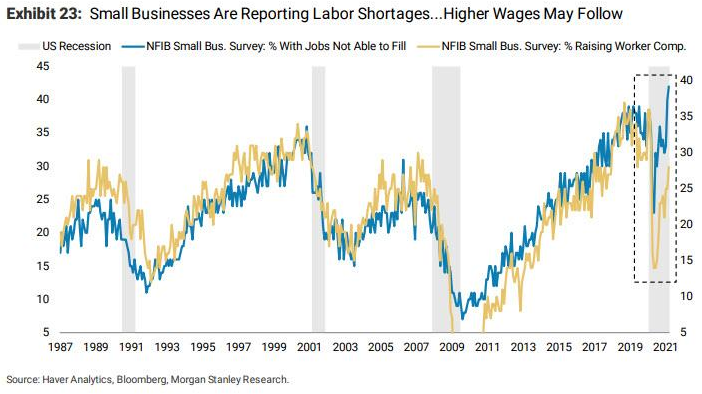 通脹真的要來了:成本飆升,寶潔、可口可樂等跨國巨頭一起漲價