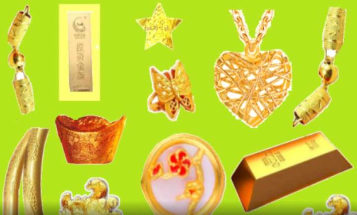 國際金價下滑,須關注美聯儲今後可能釋放新的意外