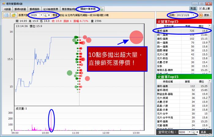 2013-10-16未命名筆記