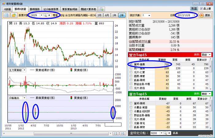 2013-10-16未命名筆記