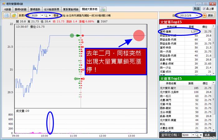 2013-10-16未命名筆記