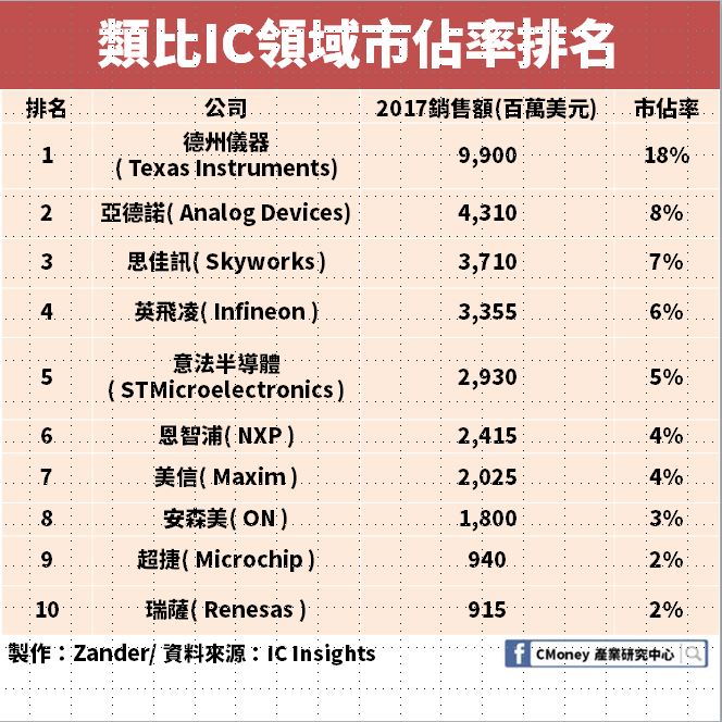 國家中山科學研究院