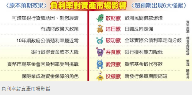 18 場併購案，併購天王集大成！退休前奮力一擊的最後操盤..
