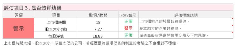 日常生活 找好股》婆媽逛超市，就能發現：國內包裝豆腐龍頭 中華食（4205），邊吃還能邊幫自己賺錢！