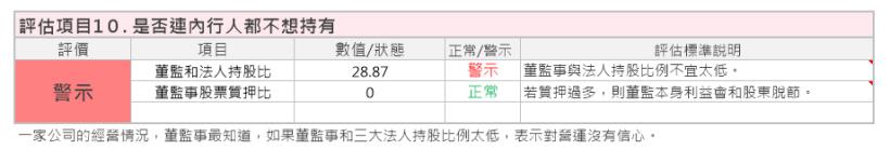 日常生活 找好股》婆媽逛超市，就能發現：國內包裝豆腐龍頭 中華食（4205），邊吃還能邊幫自己賺錢！