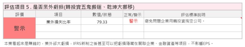 生技類股股王精華（1565）以自有品牌「帝康」行銷，站穩全台第1，還找田馥甄代言，優勢在......