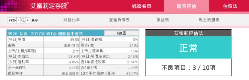 瓦斯意外頻傳，到底投資瓦斯公司是好是壞？其實，用「個股特性」就能簡單判斷，以新海(9926)為例！