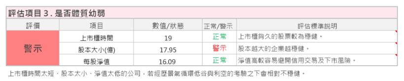 瓦斯意外頻傳，到底投資瓦斯公司是好是壞？其實，用「個股特性」就能簡單判斷，以新海(9926)為例！