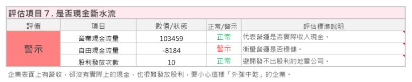 瓦斯意外頻傳，到底投資瓦斯公司是好是壞？其實，用「個股特性」就能簡單判斷，以新海(9926)為例！