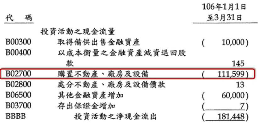 瓦斯意外頻傳，到底投資瓦斯公司是好是壞？其實，用「個股特性」就能簡單判斷，以新海(9926)為例！