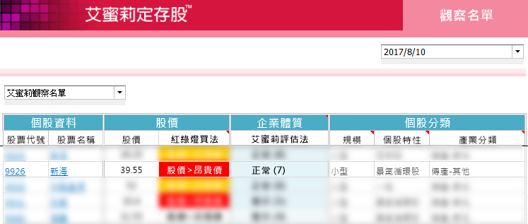 瓦斯意外頻傳，到底投資瓦斯公司是好是壞？其實，用「個股特性」就能簡單判斷，以新海(9926)為例！