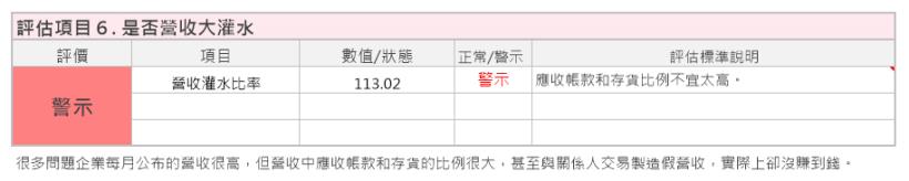 全台唯一的房仲類股 信義(9940)護城河相對弱勢，加上房市在景氣下循環中，因此艾蜜莉的決定是...