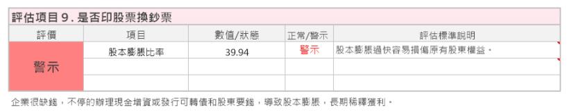 全台唯一的房仲類股 信義(9940)護城河相對弱勢，加上房市在景氣下循環中，因此艾蜜莉的決定是...