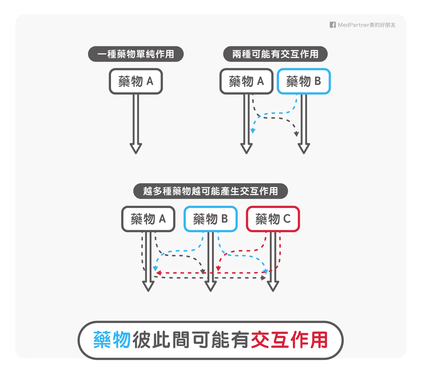 文章相關圖片