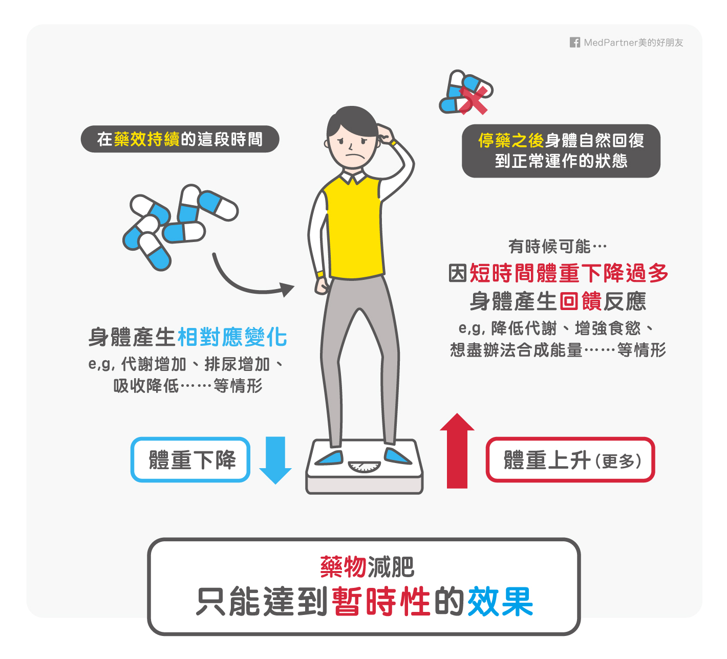 文章相關圖片
