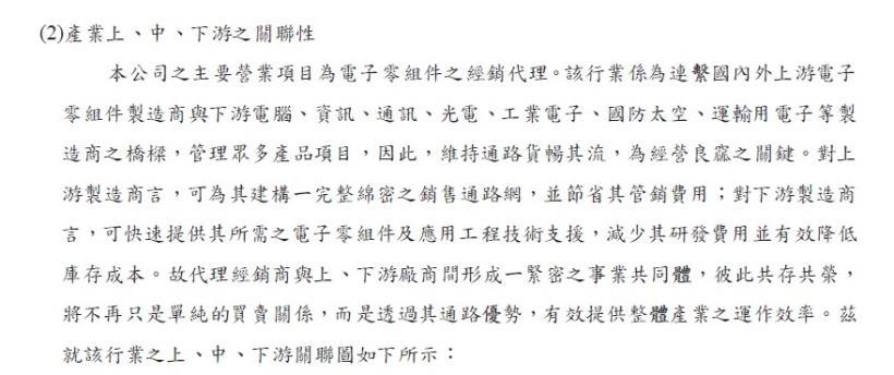 曾讓艾蜜莉獲利 1倍的豐藝(6189)，現在個股健檢 卻是「列入觀察」，原因在於「這 3項」指標！