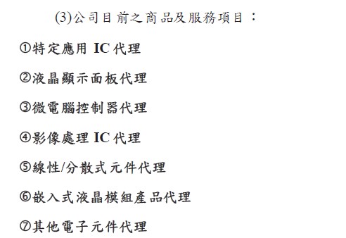 曾讓艾蜜莉獲利 1倍的豐藝(6189)，現在個股健檢 卻是「列入觀察」，原因在於「這 3項」指標！