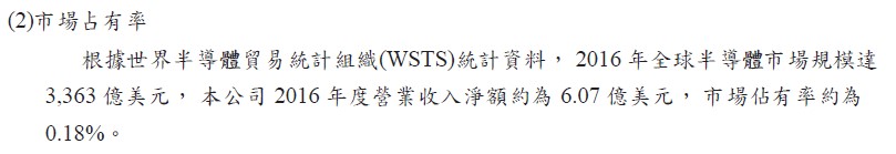 曾讓艾蜜莉獲利 1倍的豐藝(6189)，現在個股健檢 卻是「列入觀察」，原因在於「這 3項」指標！