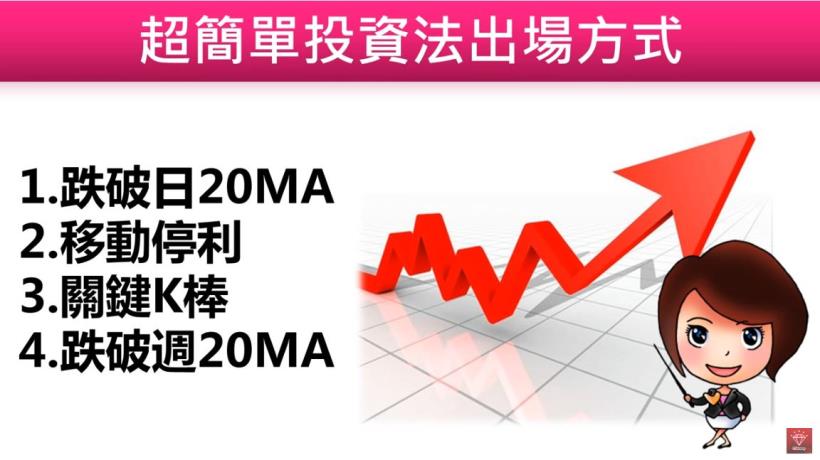 從開戶小妹晉升飆股女王！林恩如：靠「一條線」，爆賺 264 ％...教你買在「起漲點」！