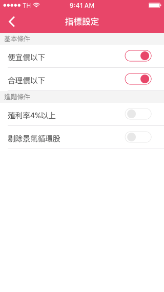 定存利率走低，投資又怕「高風險」？25K 小資女：7 年存到 500 萬的祕訣，只有一個...