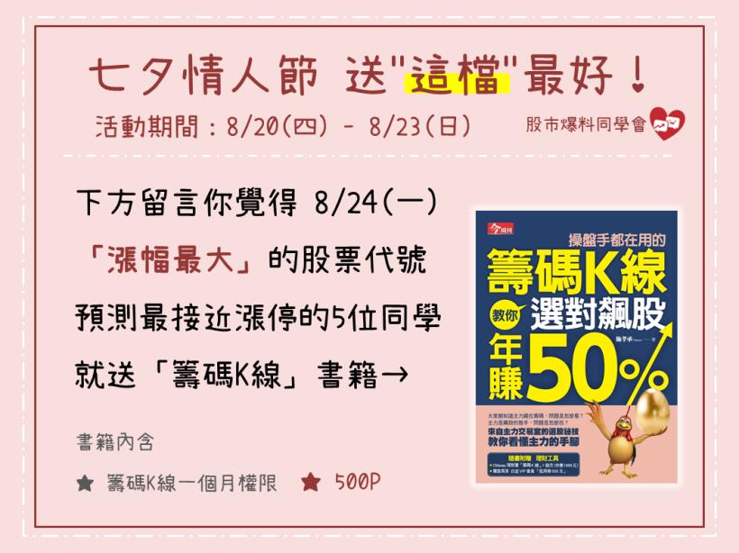 七夕情人節 送「這檔」最好！25 萬投資人都在預測「七夕必漲股」 ，你的持股有中嗎？