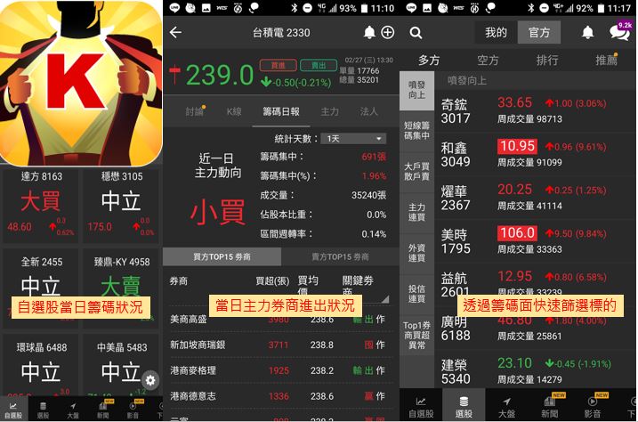 身為專業投資人的你,這些手機APP你裝了幾個?