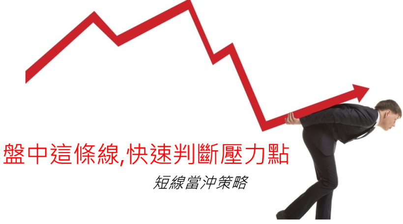 短線當沖策略-盤中這條線,快速判斷壓力點