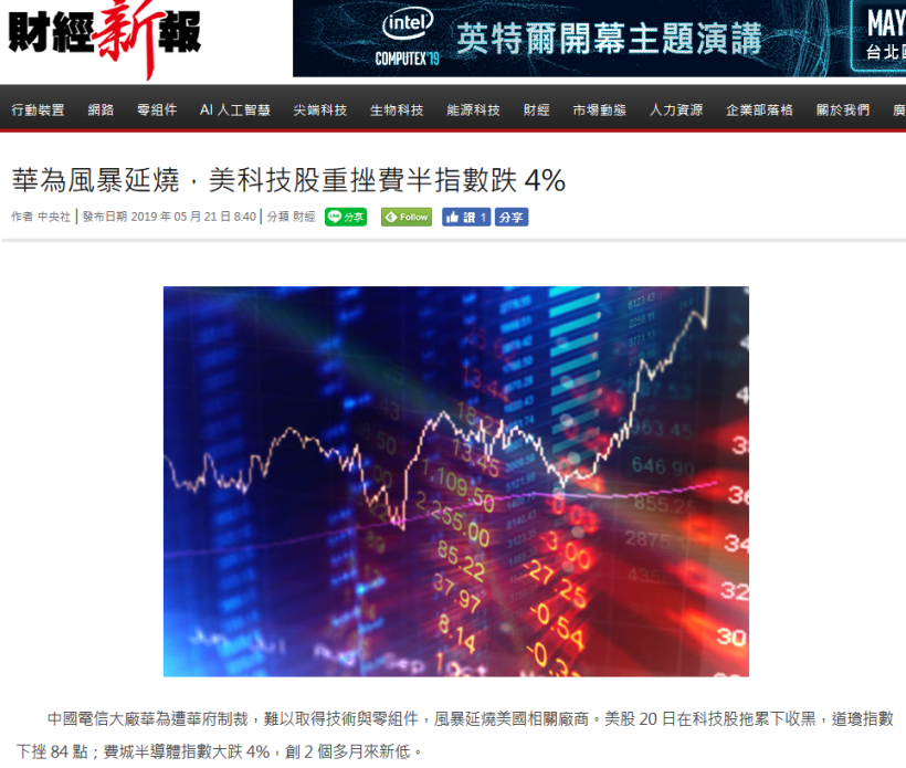 這一招! 讓你面對利空不再殺低