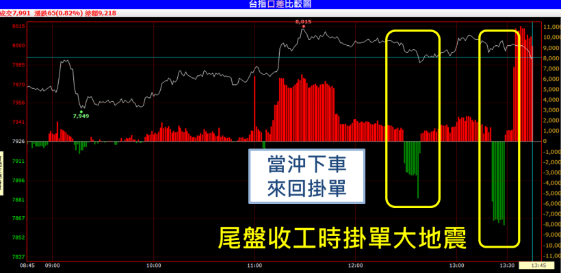 90％ 贏家不說的 6 大秘密！原來他們都這樣..做出「騙錢陷阱」！小心喔...