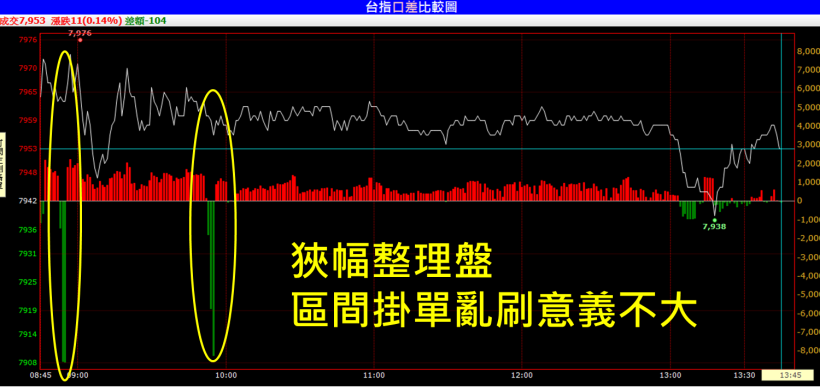 90％ 贏家不說的 6 大秘密！原來他們都這樣..做出「騙錢陷阱」！小心喔...