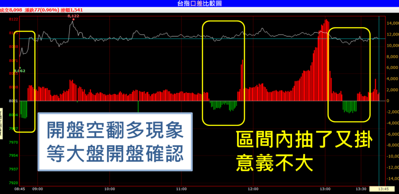 90％ 贏家不說的 6 大秘密！原來他們都這樣..做出「騙錢陷阱」！小心喔...