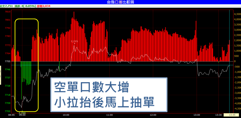 90％ 贏家不說的 6 大秘密！原來他們都這樣..做出「騙錢陷阱」！小心喔...