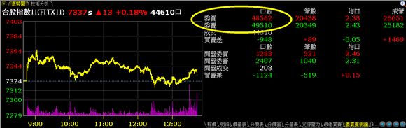 90％ 贏家不說的 6 大秘密！原來他們都這樣..做出「騙錢陷阱」！小心喔...