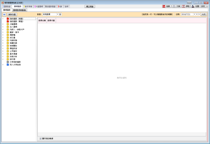 老師叫我「籌碼集中」就買進..等一等!你知道只因為「一個原因」就買進,勝率有多低嗎?