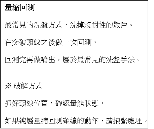 【一位學員的真心告白】