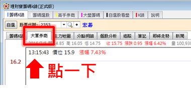 誰說「績優股」一定賺？他買「重量級公司」..卻一夜慘跌 5％，小心你的持股也有問題！